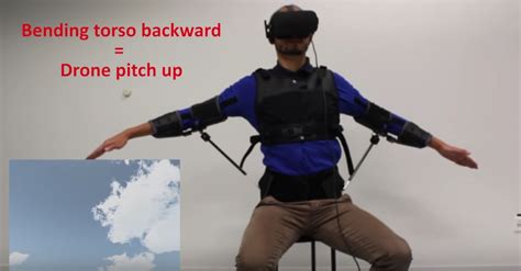 costume qui transforme votre corps en  controleur de drone planete geek
