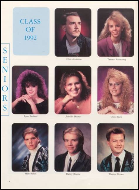 Explore 1992 Indian Valley High School Yearbook Gnadenhutten Oh