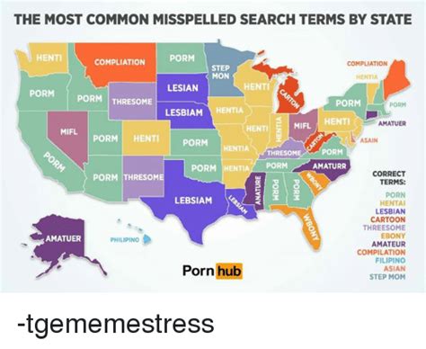 the most common misspelled search terms by state henti