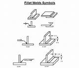 Symbols Weld Fillet Welds sketch template