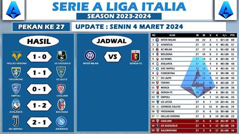 update serie  liga italia hari  senin  maret  youtube