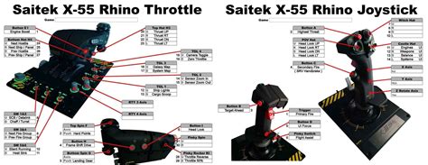 Explained Logitech X 56 Hotas Buttons Controls For Dcs 57 Off