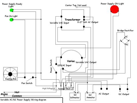 wiring diagram panel ac