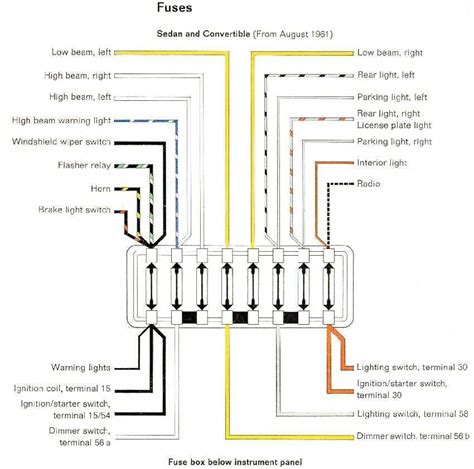 vw wiring diagram volkswagen wiring diagrams volkswagen volkswagen
