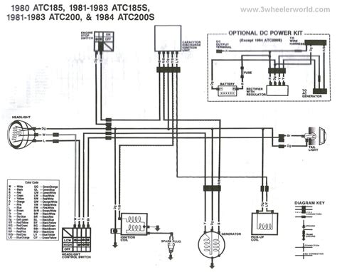 loncin engine wiring diagram wiring