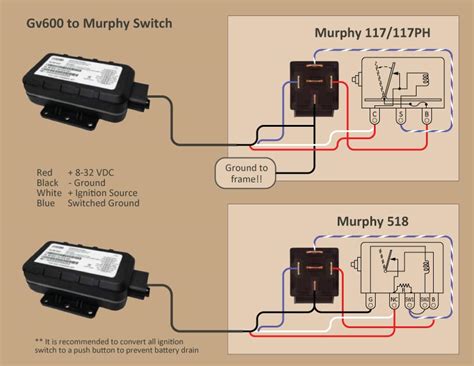 murphy  switch wiring diagrams douglanelle