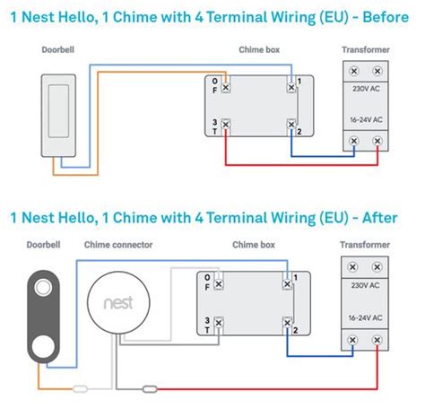 doorbell wiring schematic electric fan relay diagram