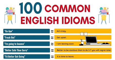 common idioms  youll    time esl