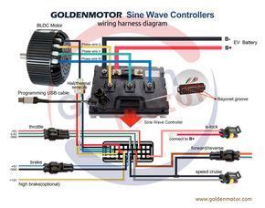 beautiful cascadia fuse diagram utilitech transformer wiring  wire