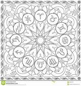 Coloring Zodiac Adults Wheel Square Format Book Signs Mandala Neo sketch template