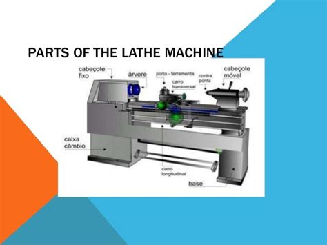 parts   lathe machine yanquen jairo