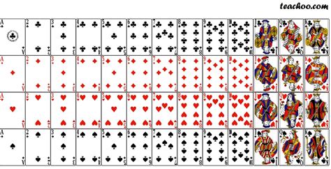 deck  playing cards mathematics probability teachoo