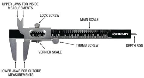 vernier caliper  steps powerbor tools