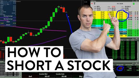 how to short a stock watch me do it day trading for