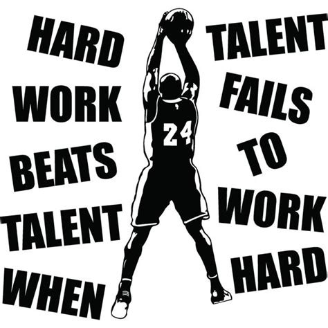 Inspirational Kobe Bryant Basketball Quotes Wall Decal