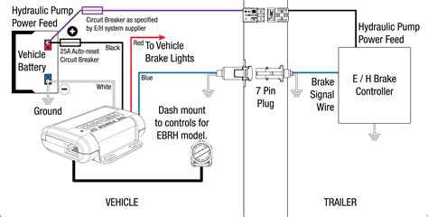 tekonsha voyager electric brake controller wiring diagram wiring diagram
