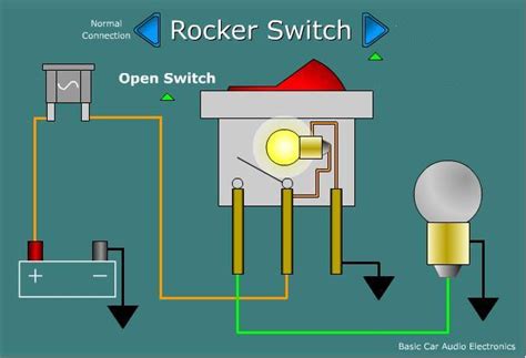 wiring  switch page  motorhome forums motorhome discussion motorhome chat