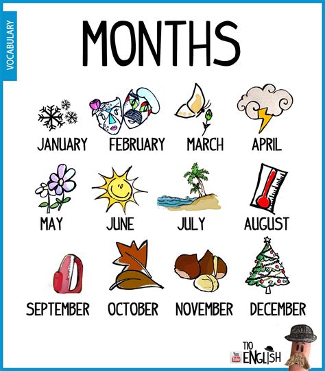 basic english vocabulary months   year english  beginners