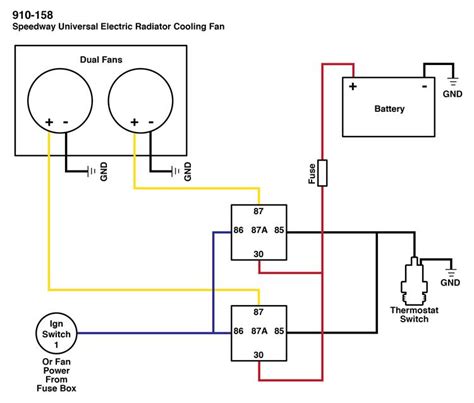 diagram vintage electric radiator fan wiring diagram sbc mydiagramonline