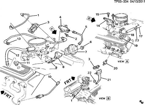 chevy  engine wiring diagram adelina herder