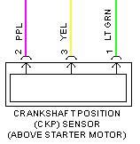 wire crank position sensor wiring diagram crank  design