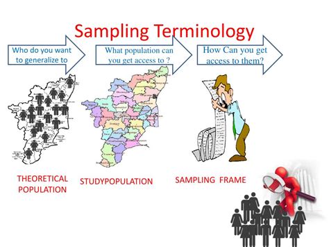 sampling techniques powerpoint    id