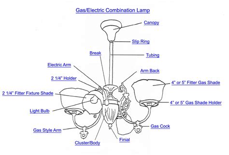 gas electric combination lamp part index