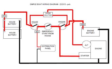 simple wiring diagram  boat single battery battery wiring question  hull truth