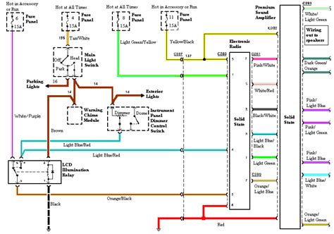 mustang stock radio wire diagram ford mustang forum