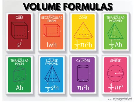 volume formulas posters set  posters geometry  shapes etsy