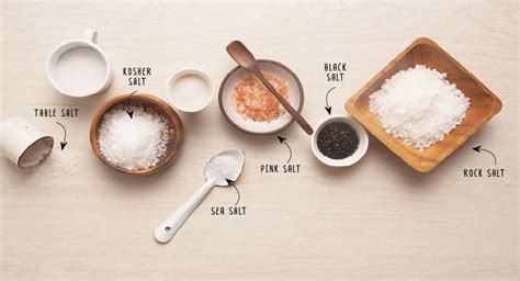 salt whats  difference   types mykitchen