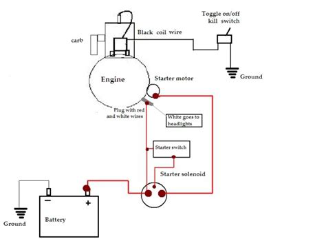 briggs  stratton electric start wiring diagram