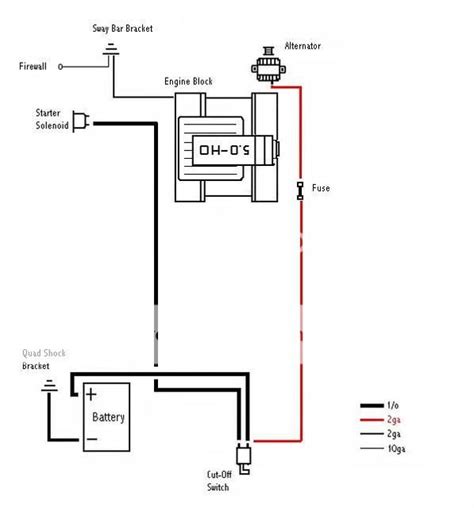 battery cutoff switch wiring diagram