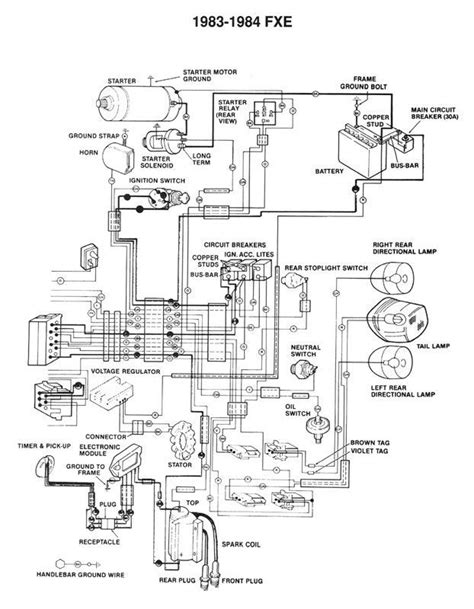dyna wiring diagram diagram motorcycle wiring harley davidson dyna