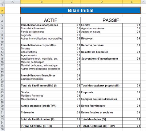 finance modeles excel