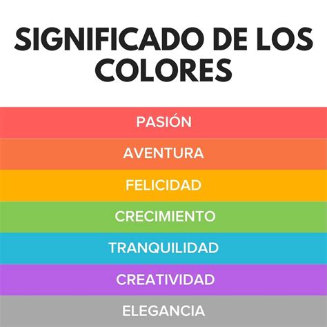 significado cultural de los colores riset