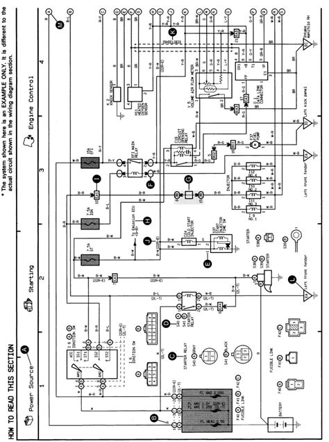 toyota land cruiser  electrical wiring diagram wiring diagram