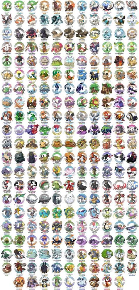 pokedex list   pokemon pokemon pokemon list  pictures