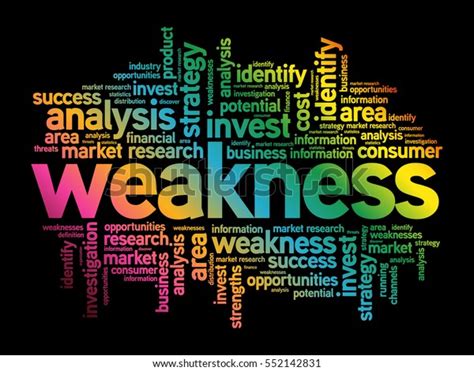 Weakness Word Cloud Collage Business Concept Stock Vector