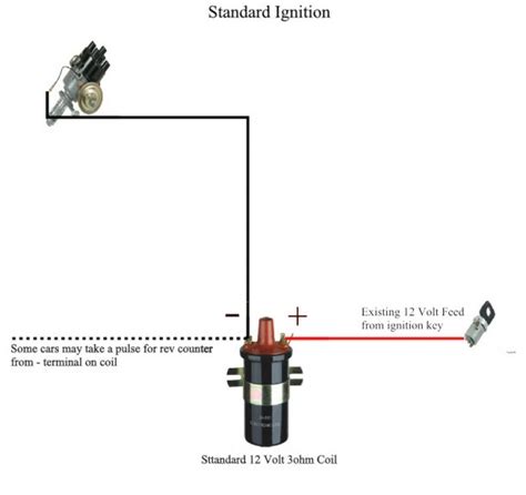 wire  ignition coil diagram