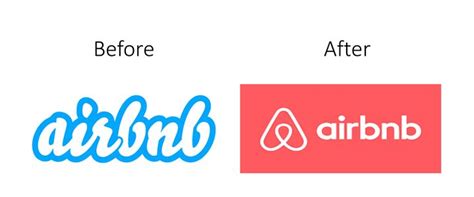 the best rebrands how did they do it cooltool