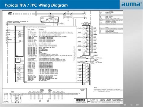 auma usa wiring diagram wiring diagram