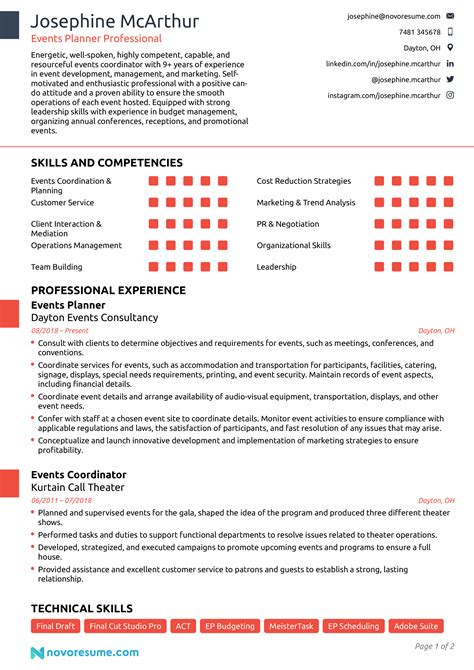 event planner resume tips examples