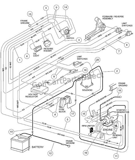 gas club car wiring diagram knitus