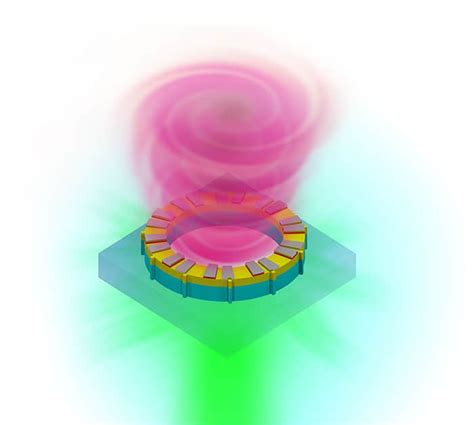 tiny laser  twisted light physics world