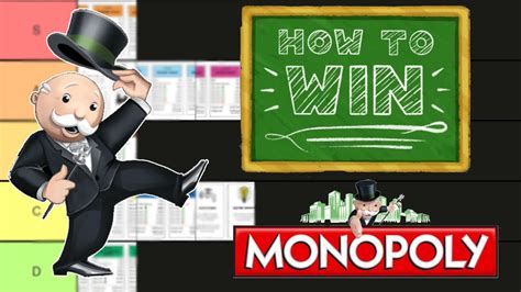 How To Always Win Monopoly Property Tier List 2022 Youtube