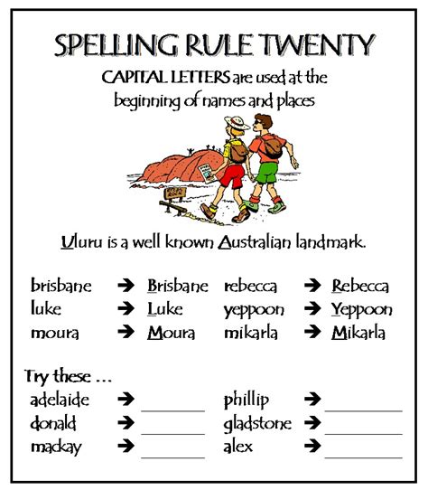 spelling rules page