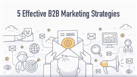 5 Effective B2b Marketing Strategies Lead Guerrilla