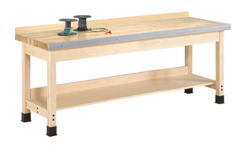 workbench accent environments