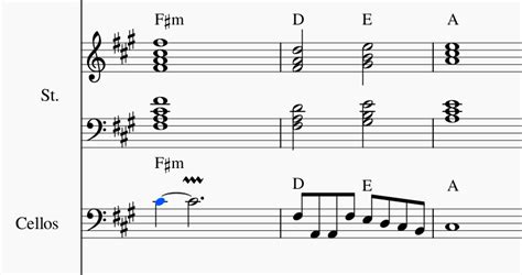 how can i get two or more chord symbols to play simultaneously musescore